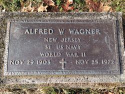 Alfred Walter Wagner 