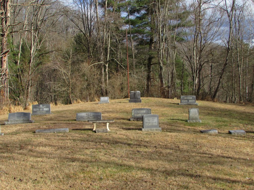 Horner Family Cemetery