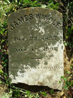 James Windle 