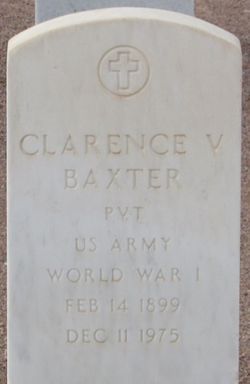Clarence V Baxter 