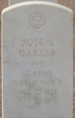 PVT Jose L Garcia 