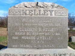 William Kelley 