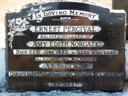 Ernest Percival Norgate 