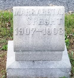 Margaret A Specht 