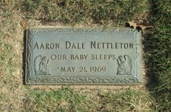 Aaron Dale Nettleton 