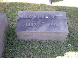 Alexander A. Scott 