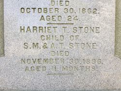 Harriet T Stone 