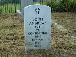 John Andrews 