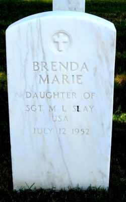 Brenda Marie Slay 