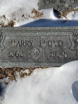 Harry Floyd 
