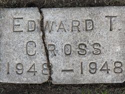 Edward Thomas Cross 