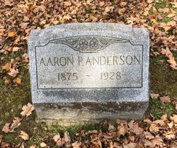 Aaron P Anderson 