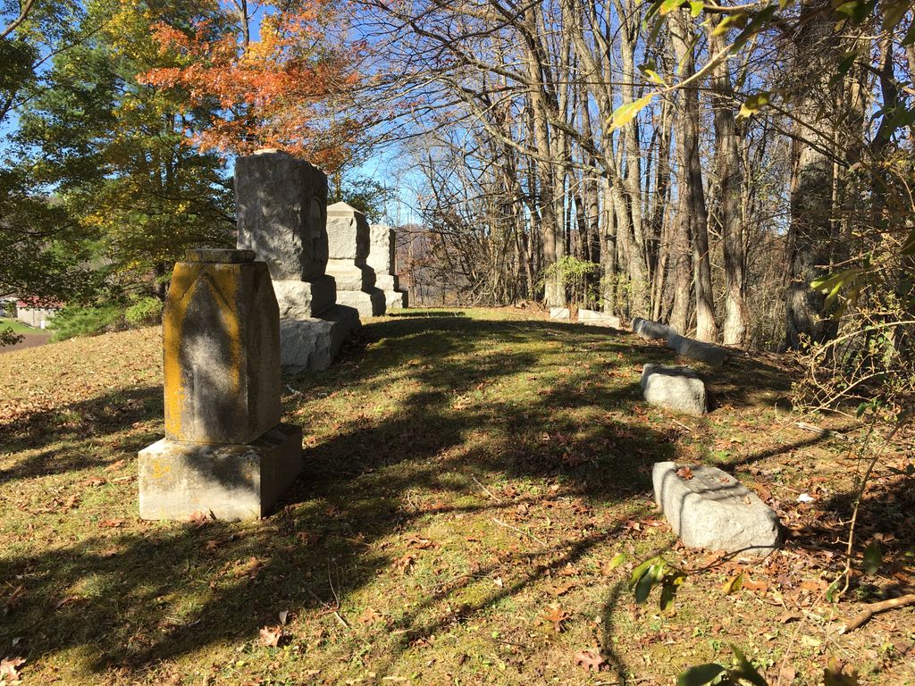Whiting Cemetery