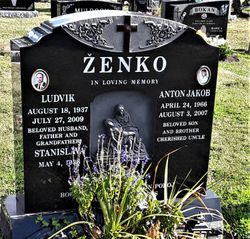 Anton Jakob Zenko 