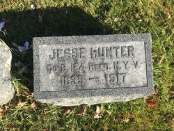 Jesse Hunter 