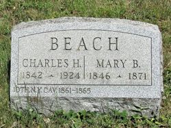 Charles H. Beach 