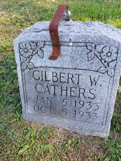 Gilbert Wayne Cathers 