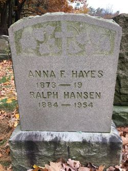 Anna F. Hayes 