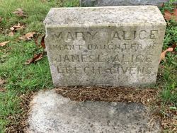Mary Alice Givens 