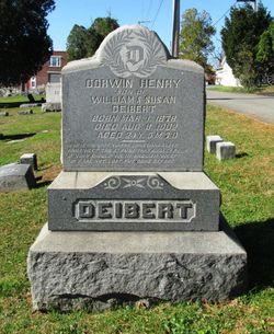 Dorwin Henry Deibert 