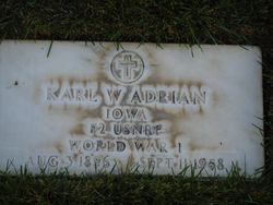 Karl Willius Adrian 