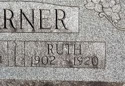Ruth E Garner 
