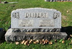 Allen Joseph Deibert 