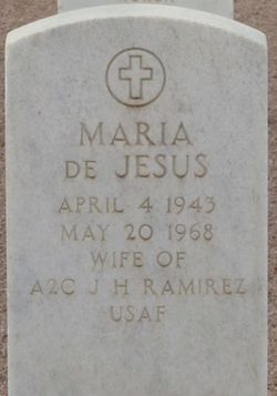 Maria de Jesus <I>Rivota</I> Ramirez 