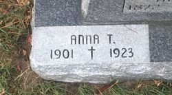 Anna T Murphy 