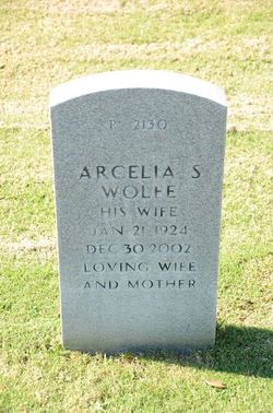 Arcelia S Wolfe 