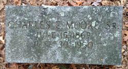 Charles Ernest Moore 