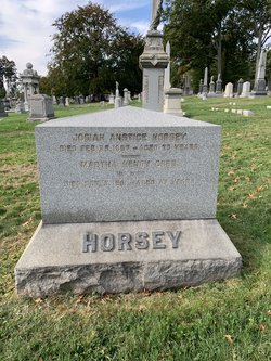 Martha Henry <I>Cobb</I> Horsey 
