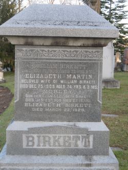 William Birkett 