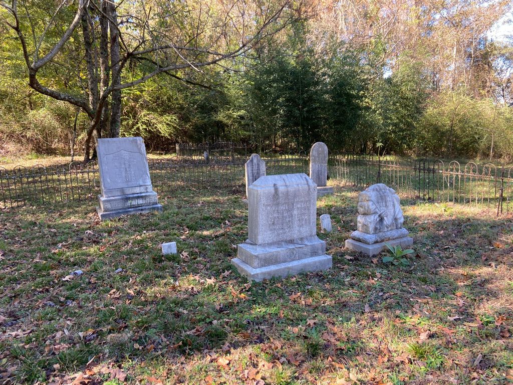 Moore Family Cemetery