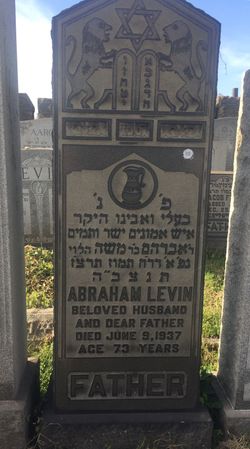 Abraham Levin 