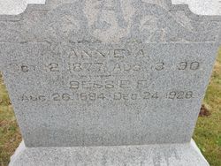 Bessie Florence <I>Anderson</I> Thompson 
