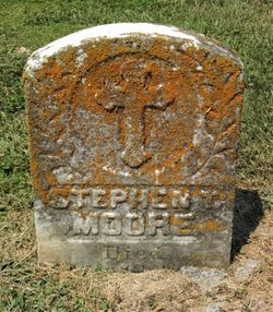 Stephen Theodore Moore 