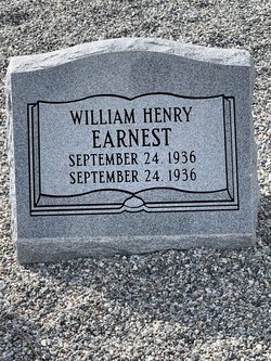 William Henry Earnest 
