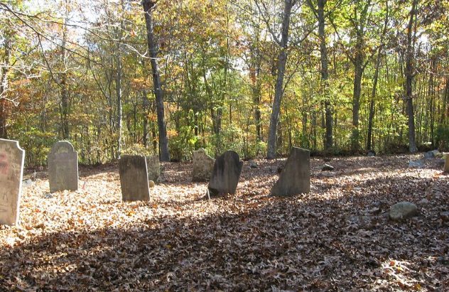 Brown-Randall Cemetery