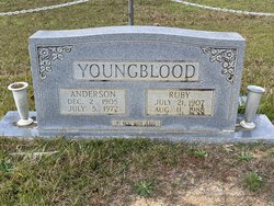 John Anderson Youngblood 