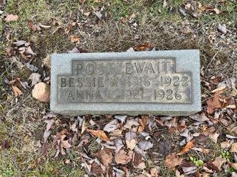 Bessie May Postlewait 