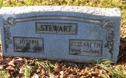 Elizabeth <I>Lewis</I> Stewart 