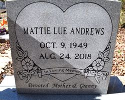 Mattie Lue <I>Loveless</I> Andrews 