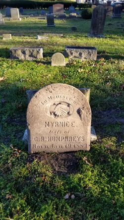 Myrnie E. <I>Campbell</I> Humphreys 