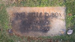 Annie Belle <I>Duncan</I> Box 