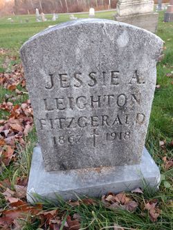 Jessie A. <I>Leighton</I> Fitzgerald 