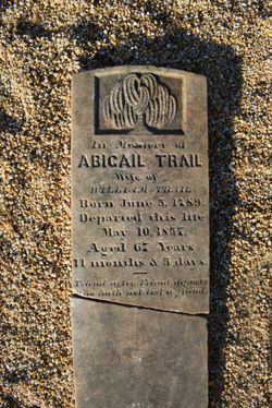 Abigail <I>Hays</I> Trail 