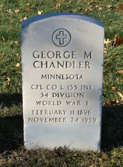 George Milton Chandler 
