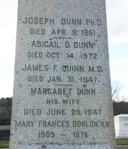 Dr John Joseph Dunn 