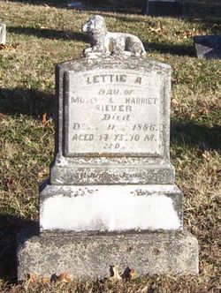 Lettie A. Siever 
